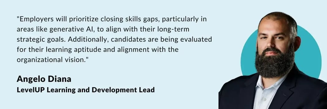 LevelUP HCS - 2024 Talent Acquisition Trends - Angelo Diana