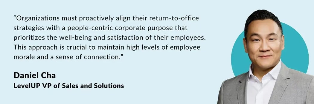 LevelUP HCS - 2024 Talent Acquisition Trends - Daniel Cha