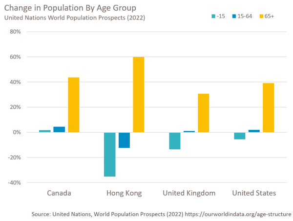 Gen Z Talent Landscape: Trends and Tactics for Competitive Sectors