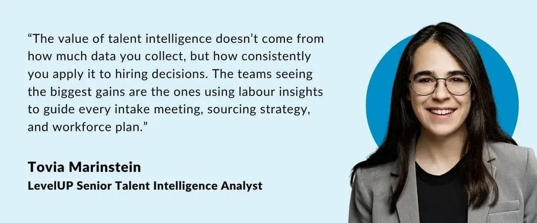 Tovia Marinstein, Senior Talent Intelligence Analyst at LevelUP HCS, shares insight on using talent intelligence to enhance hiring strategy and workforce planning