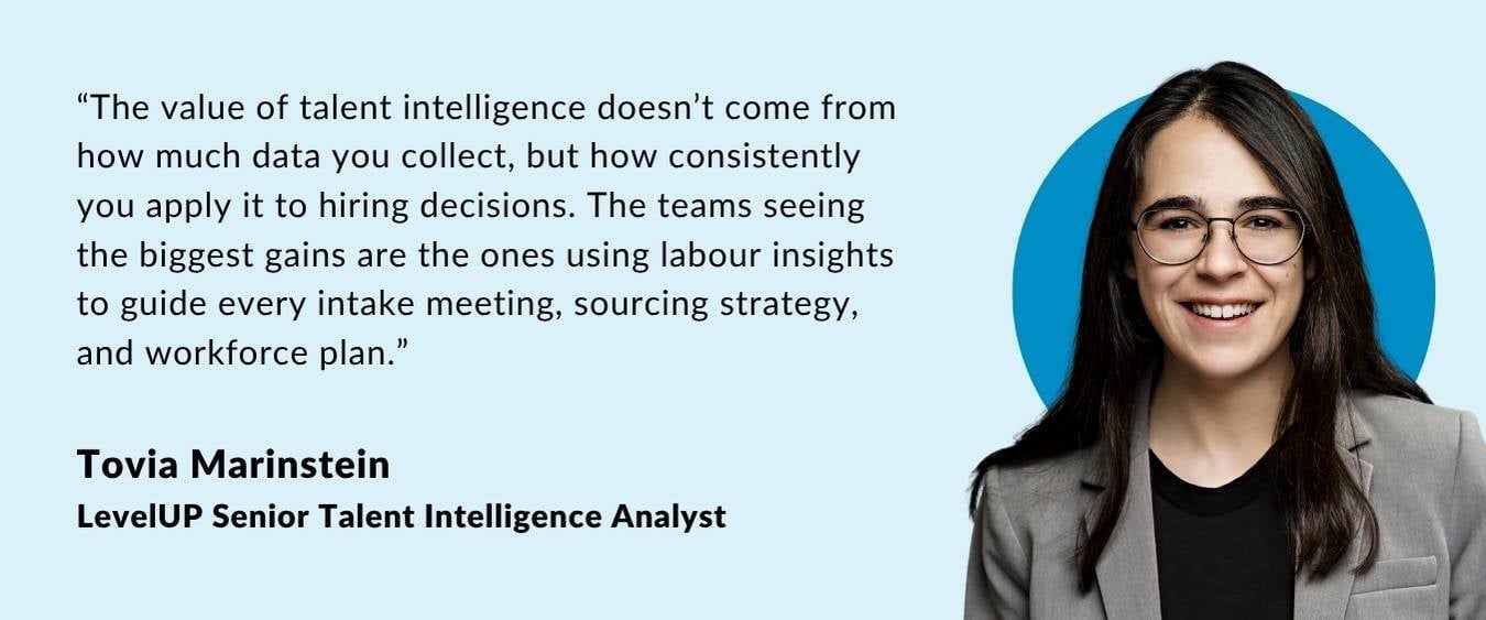 Tovia Marinstein, Senior Talent Intelligence Analyst at LevelUP HCS, shares insight on using talent intelligence to enhance hiring strategy and workforce planning