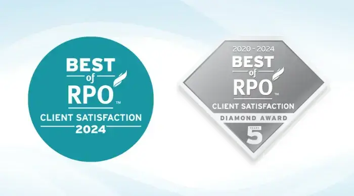 LevelUP Named Best RPO Provider for the Fifth Consecutive Year